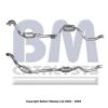 BM CATALYSTS BM90904 Catalytic Converter